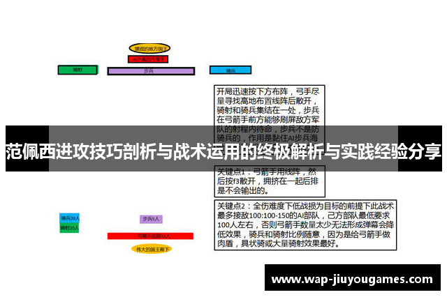 范佩西进攻技巧剖析与战术运用的终极解析与实践经验分享 范佩西进攻技巧剖析与战术运用的终极解析与实践经验分享