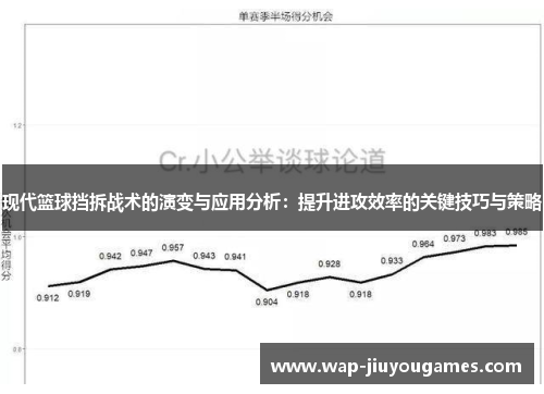 现代篮球挡拆战术的演变与应用分析：提升进攻效率的关键技巧与策略