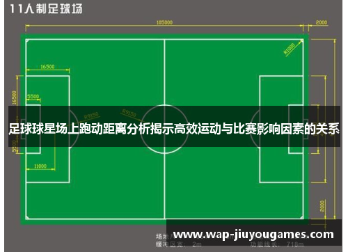 足球球星场上跑动距离分析揭示高效运动与比赛影响因素的关系