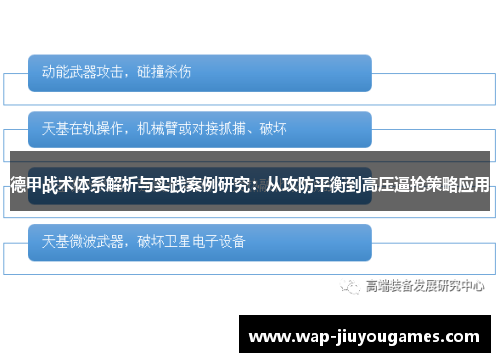 德甲战术体系解析与实践案例研究:从攻防平衡到高压逼抢策略应用 德甲战术体系解析与实践案例研究:从攻防平衡到高压逼抢策略应用