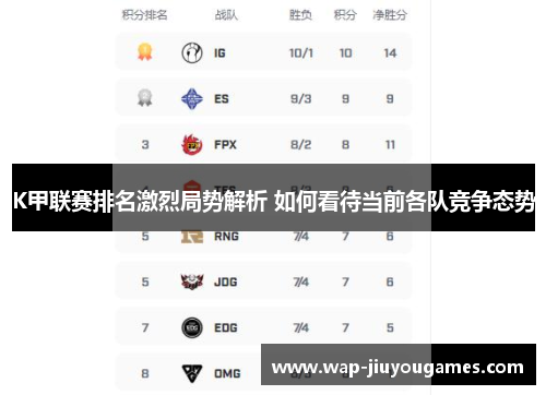 K甲联赛排名激烈局势解析 如何看待当前各队竞争态势