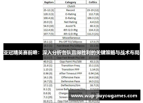 亚冠精英赛前瞻:深入分析各队赢得胜利的关键策略与战术布局 亚冠精英赛前瞻:深入分析各队赢得胜利的关键策略与战术布局