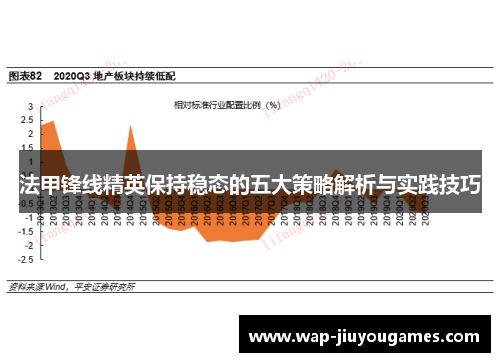 法甲锋线精英保持稳态的五大策略解析与实践技巧 法甲锋线精英保持稳态的五大策略解析与实践技巧