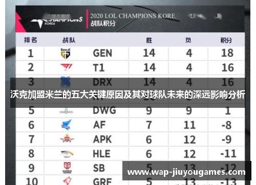沃克加盟米兰的五大关键原因及其对球队未来的深远影响分析