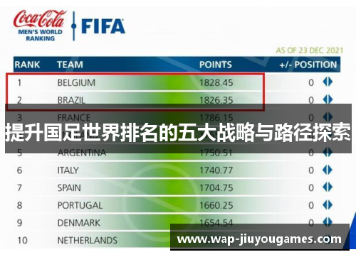 提升国足世界排名的五大战略与路径探索