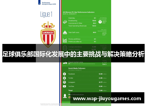 足球俱乐部国际化发展中的主要挑战与解决策略分析 足球俱乐部国际化发展中的主要挑战与解决策略分析