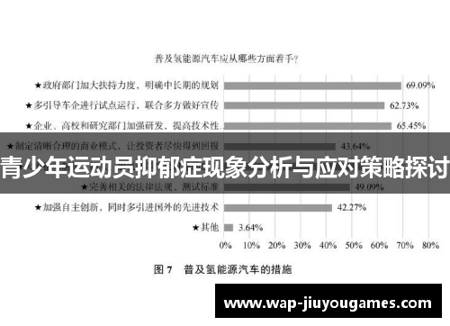 青少年运动员抑郁症现象分析与应对策略探讨