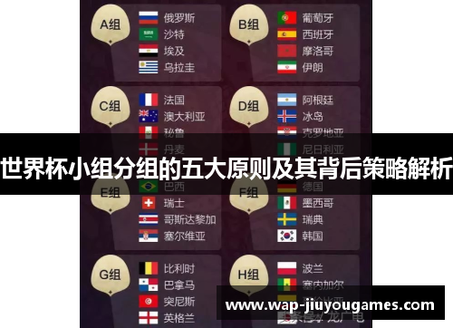 世界杯小组分组的五大原则及其背后策略解析