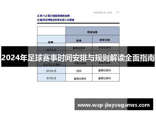 2024年足球赛事时间安排与规则解读全面指南