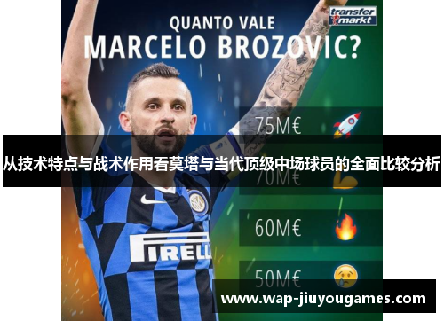 从技术特点与战术作用看莫塔与当代顶级中场球员的全面比较分析