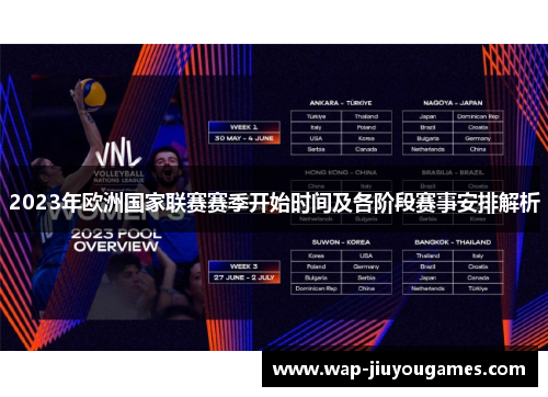 2023年欧洲国家联赛赛季开始时间及各阶段赛事安排解析 2023年欧洲国家联赛赛季开始时间及各阶段赛事安排解析